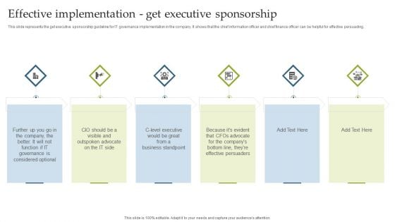 Deploying EGIT To Ensure Optimum Risk Management Effective Implementation Get Executive Sponsorship Inspiration PDF