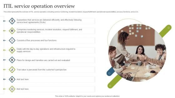 Deploying EGIT To Ensure Optimum Risk Management ITIL Service Operation Overview Sample PDF Deploying EGIT To Ensure Optimum Risk Management ITIL Service Operation Overview Sample PDF