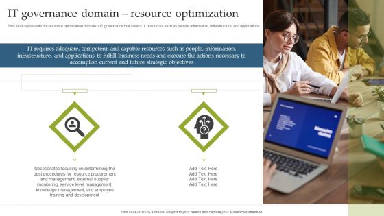 Deploying EGIT To Ensure Optimum Risk Management IT Governance Domain Resource Optimization Slides PDF