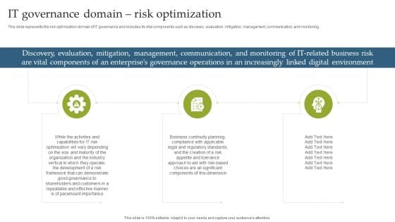 Deploying EGIT To Ensure Optimum Risk Management IT Governance Domain Risk Optimization Template PDF