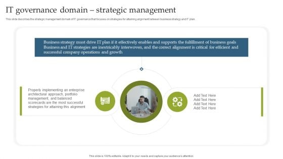 Deploying EGIT To Ensure Optimum Risk Management IT Governance Domain Strategic Management Template PDF