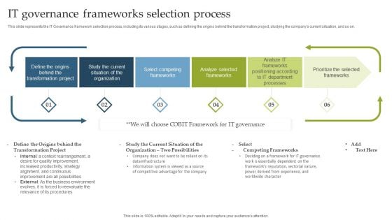 Deploying EGIT To Ensure Optimum Risk Management IT Governance Frameworks Selection Process Topics PDF