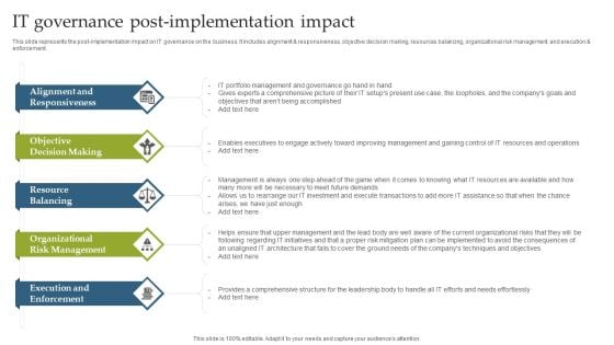 Deploying EGIT To Ensure Optimum Risk Management IT Governance Post Implementation Impact Structure PDF