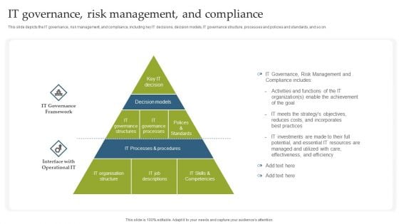 Deploying EGIT To Ensure Optimum Risk Management IT Governance Risk Management And Compliance Formats PDF