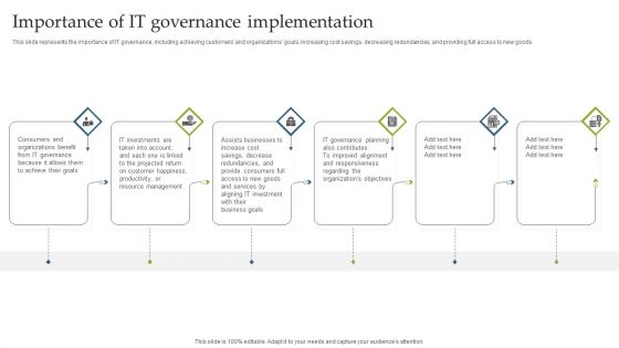 Deploying EGIT To Ensure Optimum Risk Management Importance Of IT Governance Implementation Icons PDF