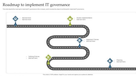 Deploying EGIT To Ensure Optimum Risk Management Roadmap To Implement IT Governance Ideas PDF