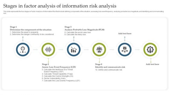 Deploying EGIT To Ensure Optimum Risk Management Stages In Factor Analysis Of Information Risk Analysis Brochure PDF Deploying EGIT To Ensure Optimum Risk Management Stages In Factor Analysis Of Information Risk Analysis Brochure PDF