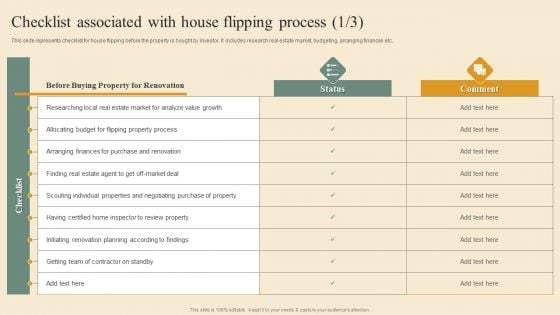 Deploying House Flipping Business Plan Checklist Associated With House Flipping Process Information PDF