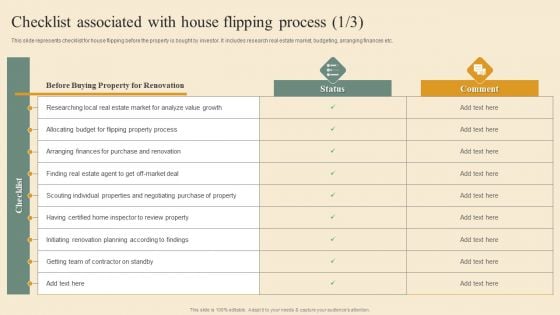 Deploying House Flipping Business Plan Checklist Associated With House Flipping Process Information PDF Deploying House Flipping Business Plan Checklist Associated With House Flipping Process Information PDF