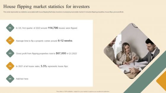 Deploying House Flipping Business Plan House Flipping Market Statistics For Investors Ideas PDF