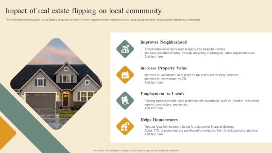 Deploying House Flipping Business Plan Impact Of Real Estate Flipping On Local Community Mockup PDF