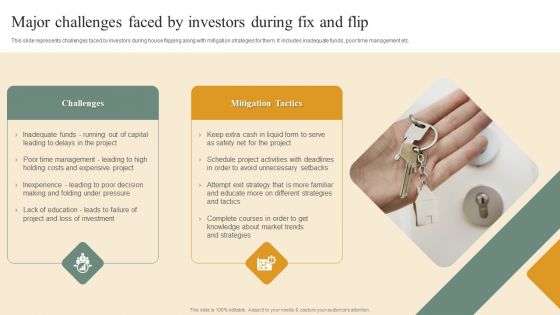 Deploying House Flipping Business Plan Major Challenges Faced By Investors During Fix And Flip Microsoft PDF