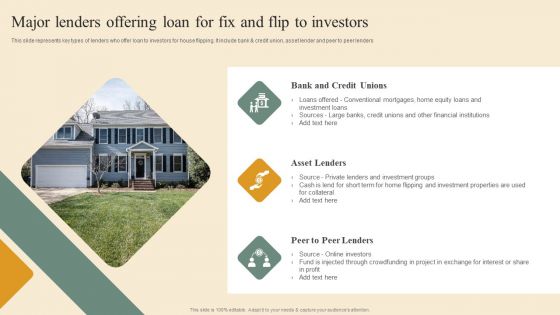 Deploying House Flipping Business Plan Major Lenders Offering Loan For Fix And Flip To Investors Elements PDF