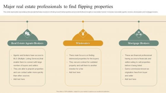 Deploying House Flipping Business Plan Major Real Estate Professionals To Find Flipping Properties Inspiration PDF Deploying House Flipping Business Plan Major Real Estate Professionals To Find Flipping Properties Inspiration PDF