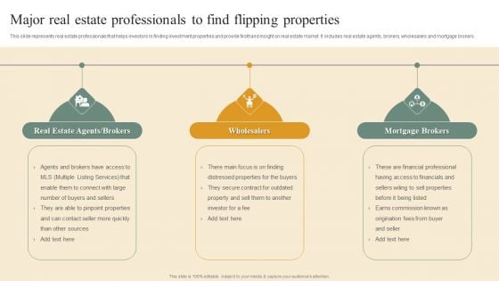 Deploying House Flipping Business Plan Major Real Estate Professionals To Find Flipping Properties Inspiration PDF