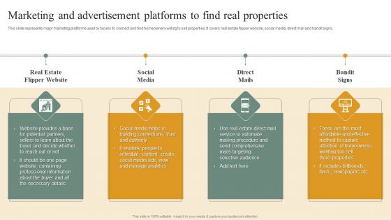 Deploying House Flipping Business Plan Marketing And Advertisement Platforms To Find Real Properties Designs PDF