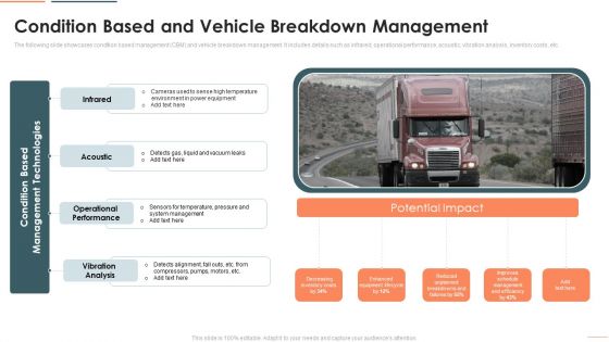 Deploying Iot In Logistics And Supply Chain Condition Based And Vehicle Breakdown Management Professional PDF