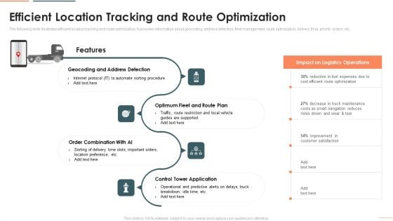 Deploying Iot In Logistics And Supply Chain Efficient Location Tracking And Route Optimization Graphics PDF