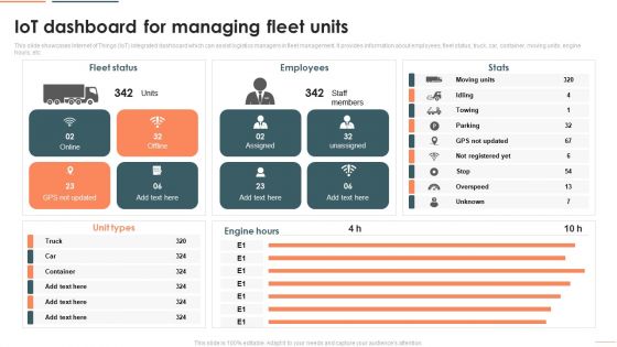 Deploying Iot In Logistics And Supply Chain Iot Dashboard For Managing Fleet Units Download PDF