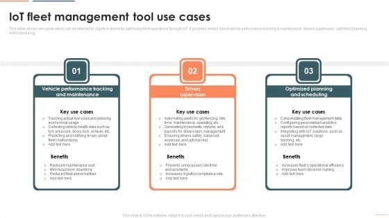 Deploying Iot In Logistics And Supply Chain Iot Fleet Management Tool Use Cases Graphics PDF