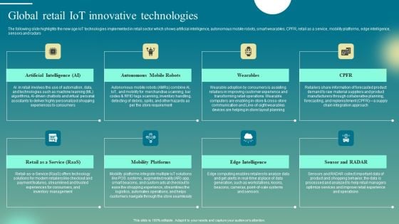 Deploying Iot Solutions In The Retail Market Global Retail Iot Innovative Technologies Mockup PDF