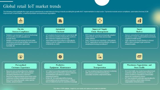 Deploying Iot Solutions In The Retail Market Global Retail Iot Market Trends Designs PDF