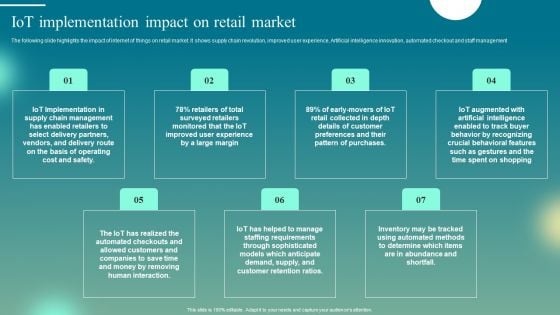 Deploying Iot Solutions In The Retail Market Iot Implementation Impact On Retail Market Inspiration PDF