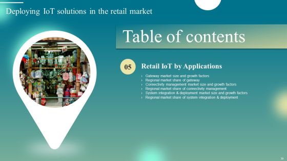 Deploying Iot Solutions In The Retail Market Ppt PowerPoint Presentation Complete Deck With Slides Slide39