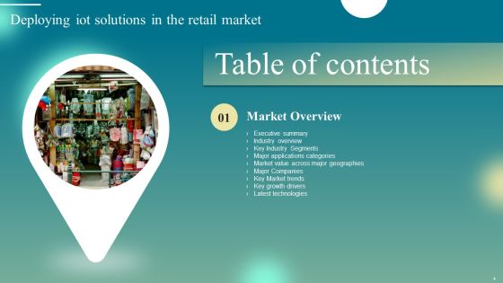 Deploying Iot Solutions In The Retail Market Ppt PowerPoint Presentation Complete Deck With Slides Slide04