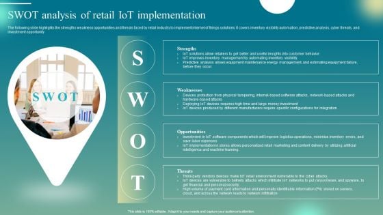 Deploying Iot Solutions In The Retail Market SWOT Analysis Of Retail Iot Implementation Infographics PDF