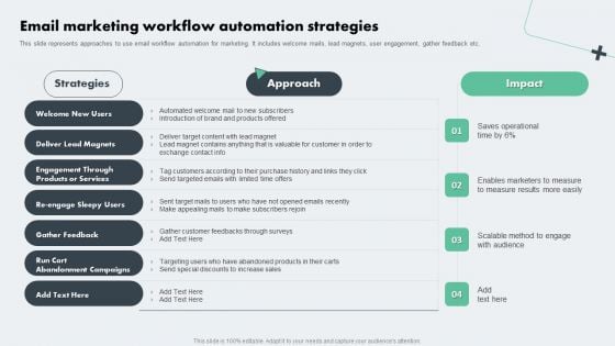 Deploying Online Marketing Email Marketing Workflow Automation Strategies Elements PDF