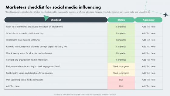 Deploying Online Marketing Marketers Checklist For Social Media Influencing Pictures PDF