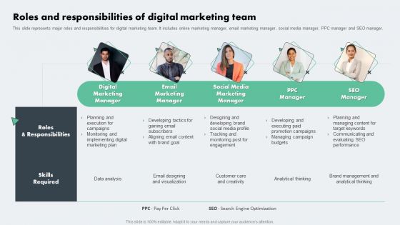 Deploying Online Marketing Roles And Responsibilities Of Digital Marketing Team Topics PDF