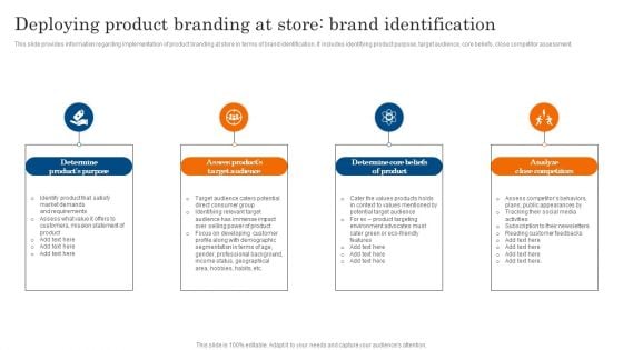 Deploying Product Branding At Store Brand Identification Ppt PowerPoint Presentation File Professional PDF Deploying Product Branding At Store Brand Identification Ppt PowerPoint Presentation File Professional PDF