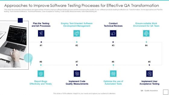 Deploying Quality Assurance QA Transformation Approaches To Improve Software Testing Demonstration PDF