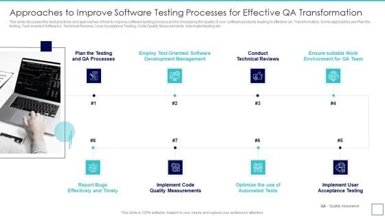 Deploying Quality Assurance QA Transformation Approaches To Improve Software Testing Demonstration PDF