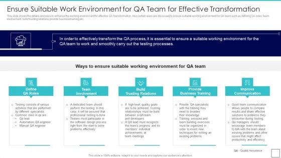 Deploying Quality Assurance QA Transformation Ensure Suitable Work Environment For QA Team For Mockup PDF