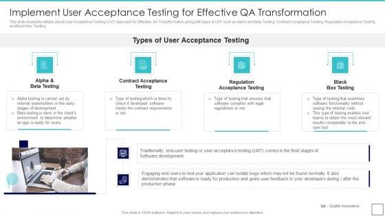 Deploying Quality Assurance QA Transformation Implement User Acceptance Testing For Effective Designs PDF Deploying Quality Assurance QA Transformation Implement User Acceptance Testing For Effective Designs PDF