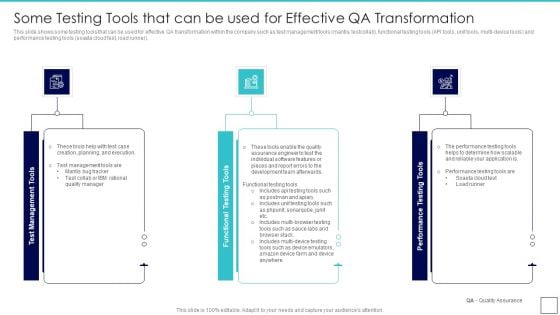 Deploying Quality Assurance QA Transformation Some Testing Tools That Can Be Used Portrait PDF Deploying Quality Assurance QA Transformation Some Testing Tools That Can Be Used Portrait PDF