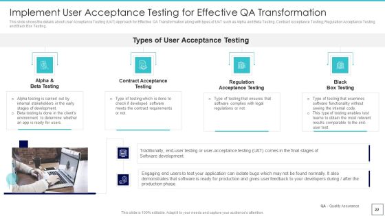 Deploying Quality Assurance QA Transformation Tools And Strategies Ppt PowerPoint Presentation Complete Deck With Slides Slide22
