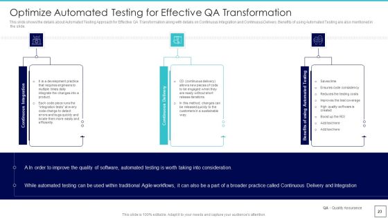 Deploying Quality Assurance QA Transformation Tools And Strategies Ppt PowerPoint Presentation Complete Deck With Slides Slide23