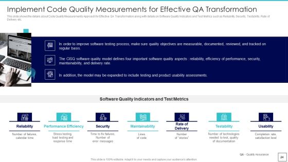 Deploying Quality Assurance QA Transformation Tools And Strategies Ppt PowerPoint Presentation Complete Deck With Slides Slide24