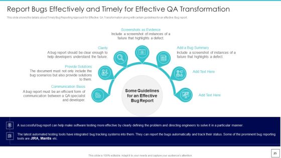 Deploying Quality Assurance QA Transformation Tools And Strategies Ppt PowerPoint Presentation Complete Deck With Slides Slide25