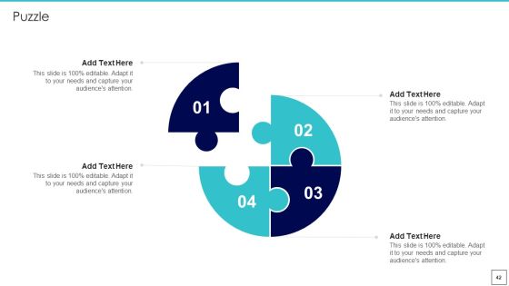 Deploying Quality Assurance QA Transformation Tools And Strategies Ppt PowerPoint Presentation Complete Deck With Slides Slide42