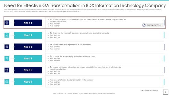 Deploying Quality Assurance QA Transformation Tools And Strategies Ppt PowerPoint Presentation Complete Deck With Slides Slide09