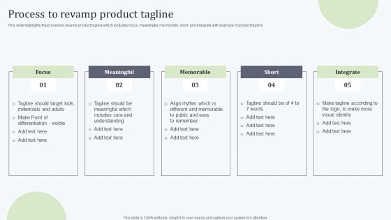 Deploying Revitalization Strategy Enhance Product And Service Sales Process To Revamp Product Tagline Graphics PDF Deploying Revitalization Strategy Enhance Product And Service Sales Process To Revamp Product Tagline Graphics PDF
