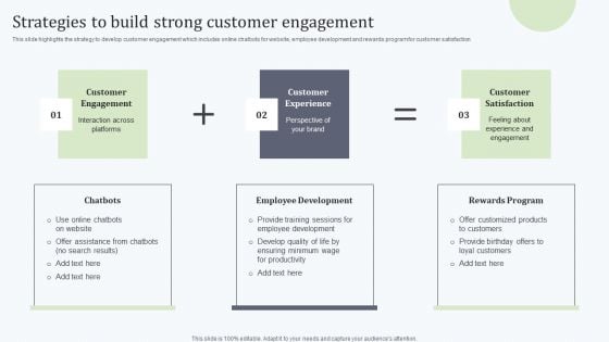 Deploying Revitalization Strategy Enhance Product And Service Sales Strategies To Build Strong Customer Information PDF