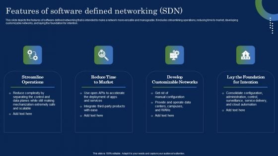 Deploying SDN System Features Of Software Defined Networking SDN Template PDF