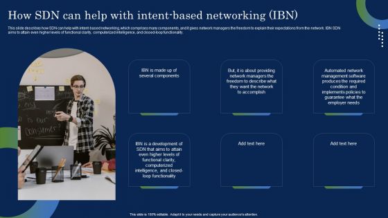 Deploying SDN System How Sdn Can Help With Intent Based Networking IBN Download PDF