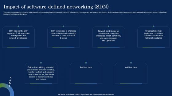 Deploying SDN System Impact Of Software Defined Networking SDN Designs PDF